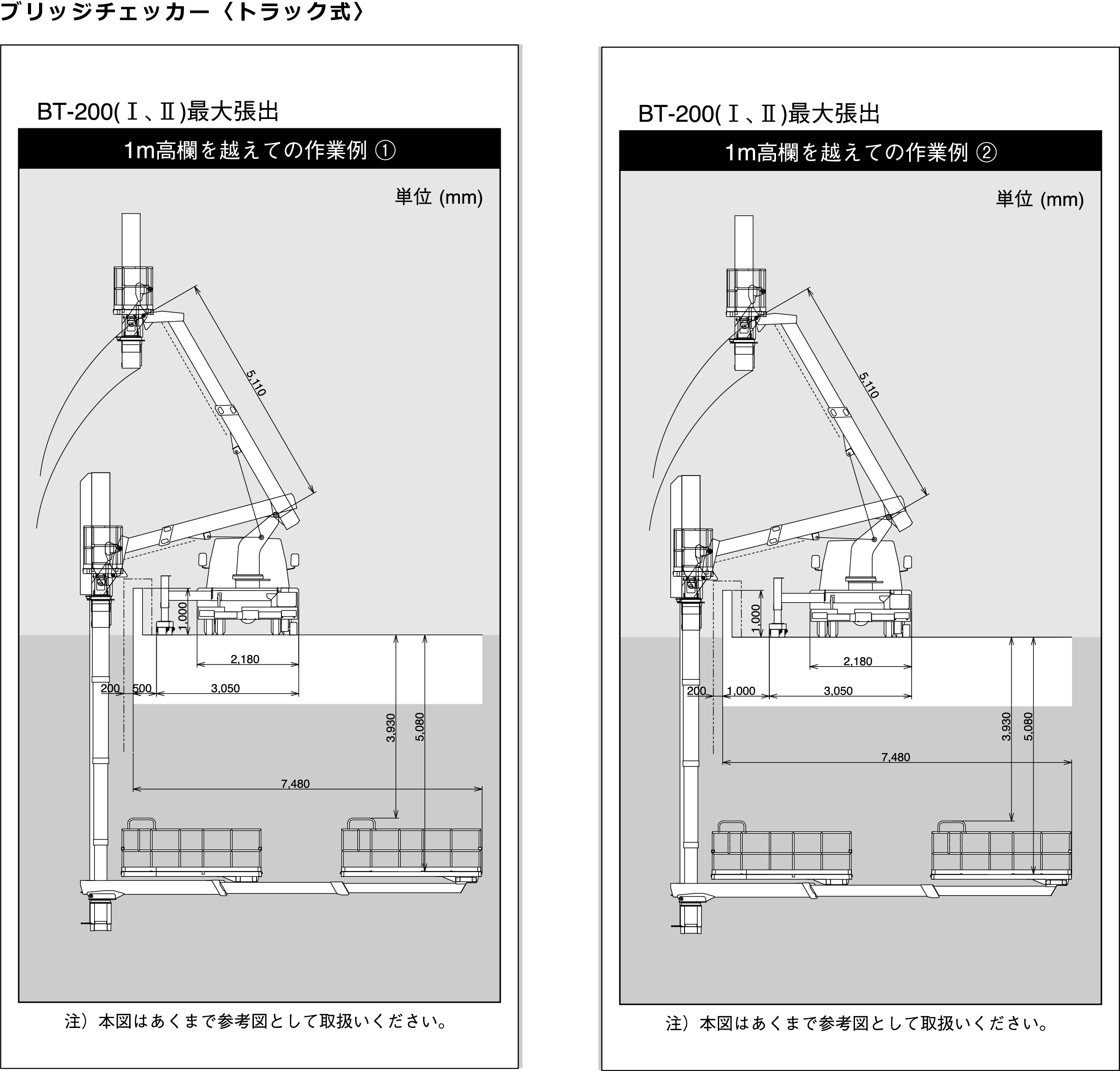 BT-200バケット型