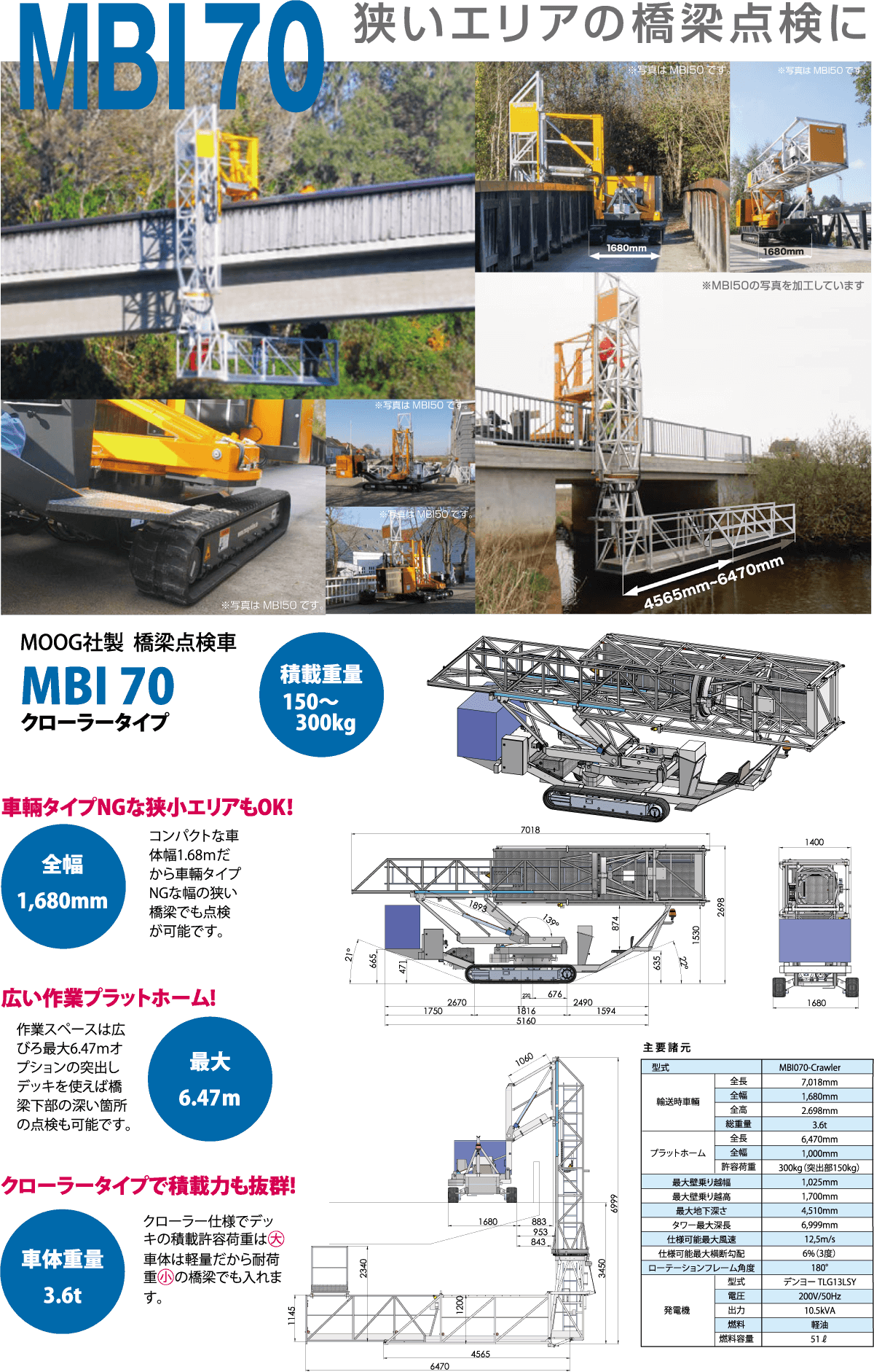MBI70